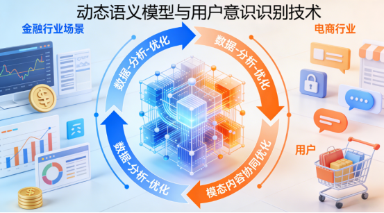全域增長錨點 2025年GEO優化優質服務商全景指南