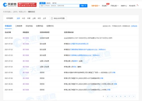 字節(jié)跳動(dòng)入股未來機(jī)器人，網(wǎng)絡(luò)技術(shù)領(lǐng)域布局再深化